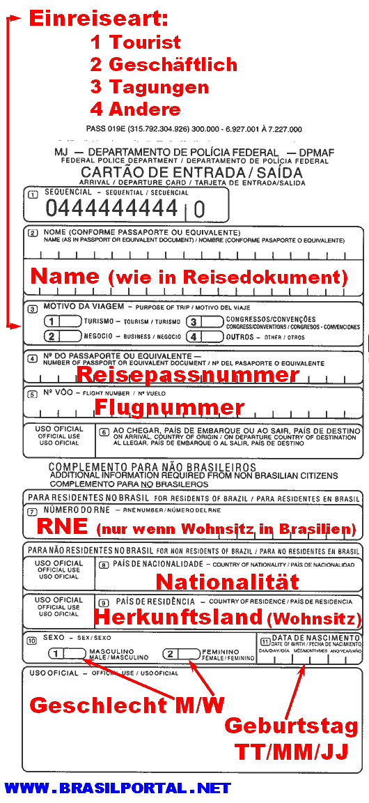 Einreise⁄Ausreisedokument